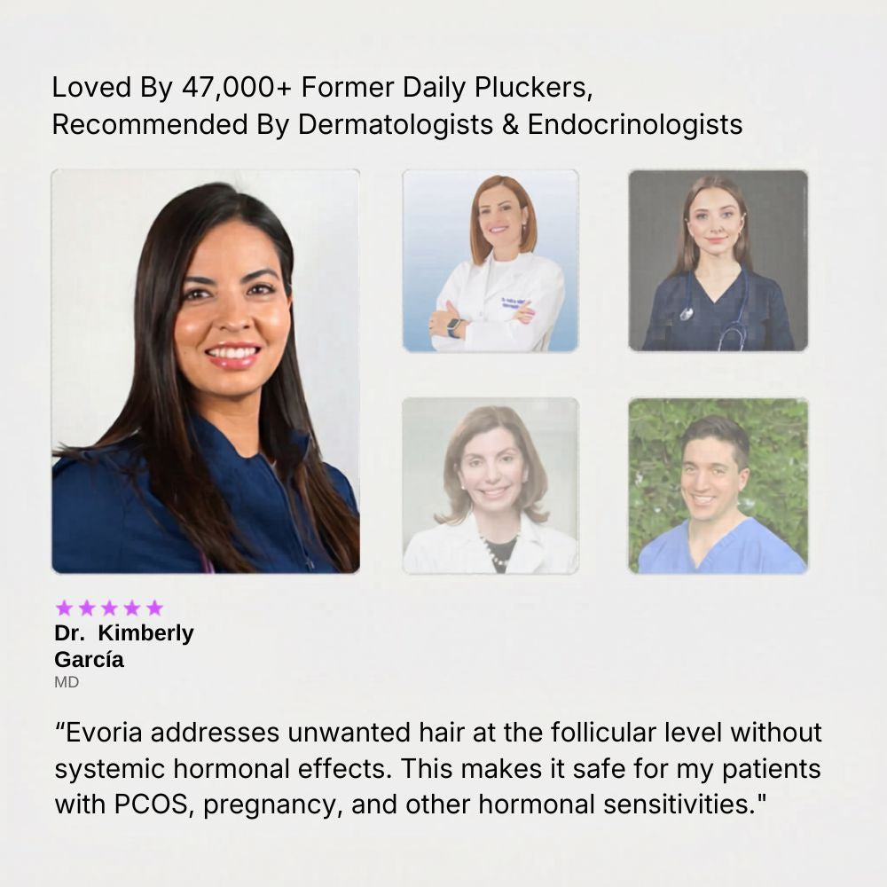 Evoria PCOS Thyroid & Liver Support Drops