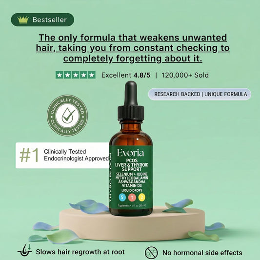 Evoria PCOS Thyroid & Liver Support Drops